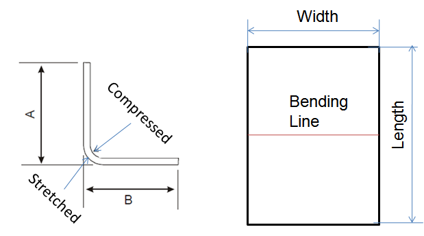 K Factor : Sheet Metal Flat Pattern Calculations - Blog For Mechanical ...