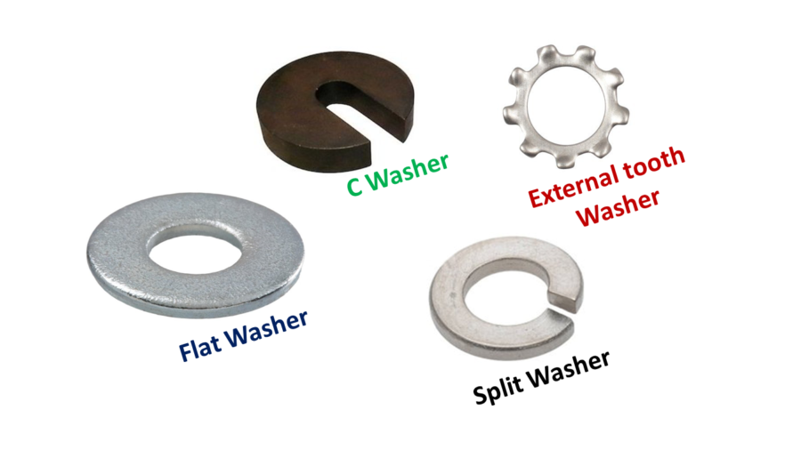 Types of Washers and their Application SMLease Design