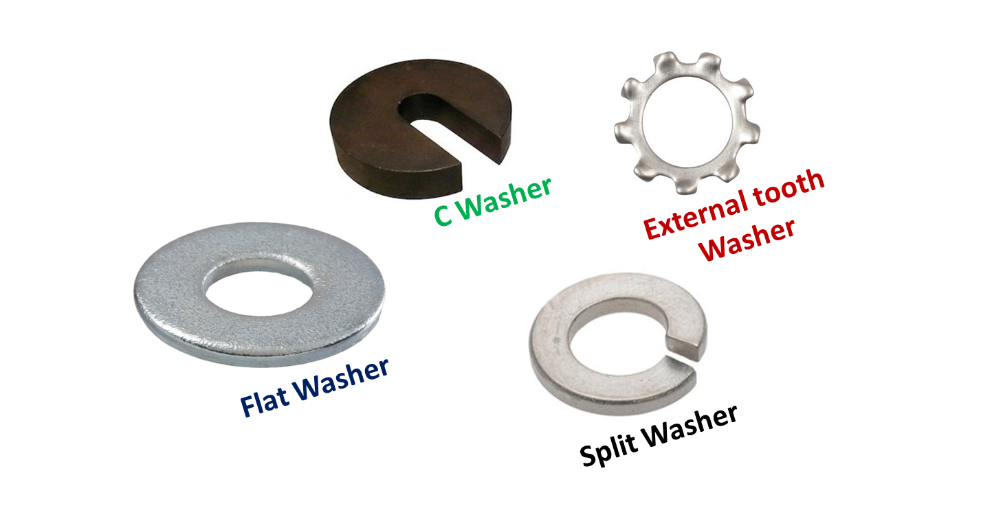 Types of Washers and their Application