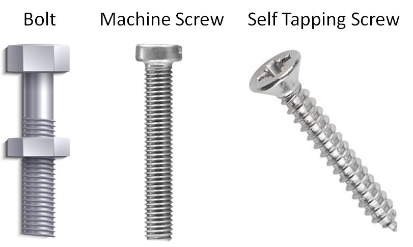 Bolt Vs Screw What Is The Difference Between Bolt And Screw