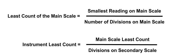 vernier scale formula