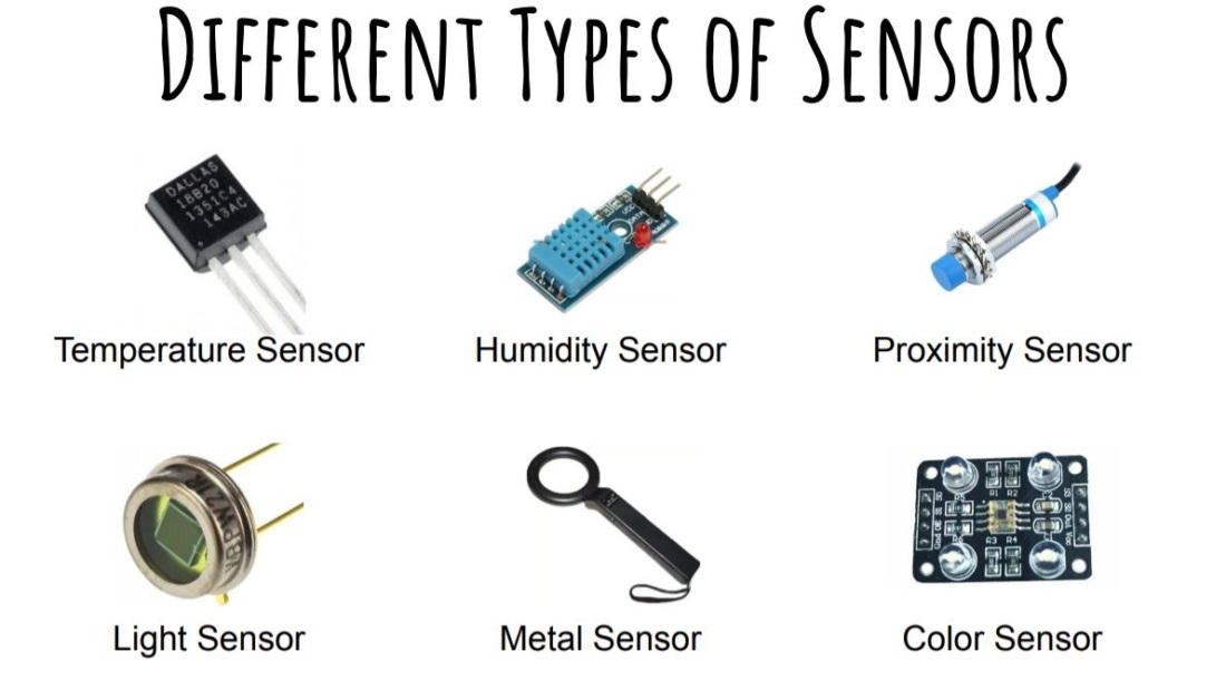 What Are The Different Types Of Sensors And Their Applications 